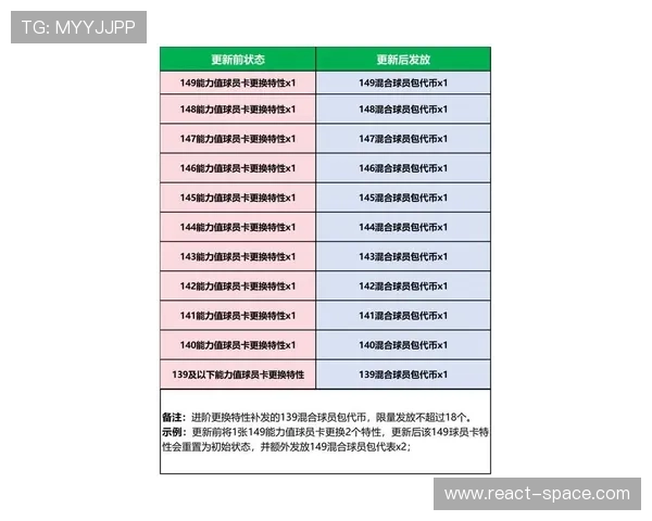 豪门国际：最新版本更新内容详解与玩家必知的核心玩法技巧
